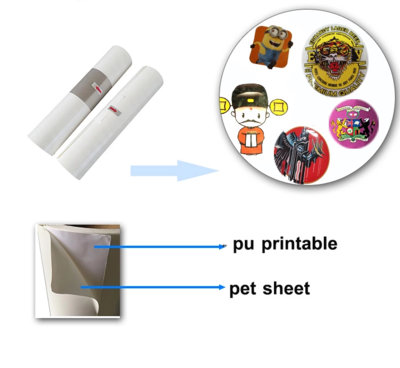 Korea Hot sale transfer film/PU matte heat transfer eco solvent printable heat transfer vinyl